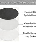 Cross-section of 50 Pcs 5 Inch Hook And Loop Sanding Discs Set With 320 400 600 800 1000 Grit showing silicon carbide materials.