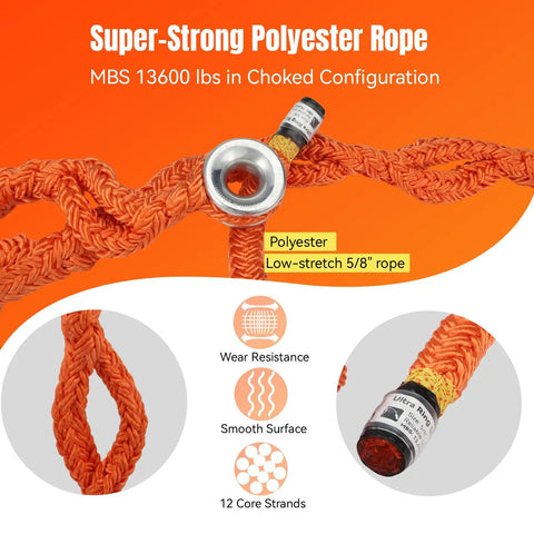 Kickass Adjustable Arborist Rigging Sling With Smooth Aluminum Block Ring Five Eighth Inch By 6 Point 7 Feet 10 Pocket Quick Setup Tree Lowering Gear Rated 13600 Lbs Break Strength polyester rope detail with smooth aluminum ring.
