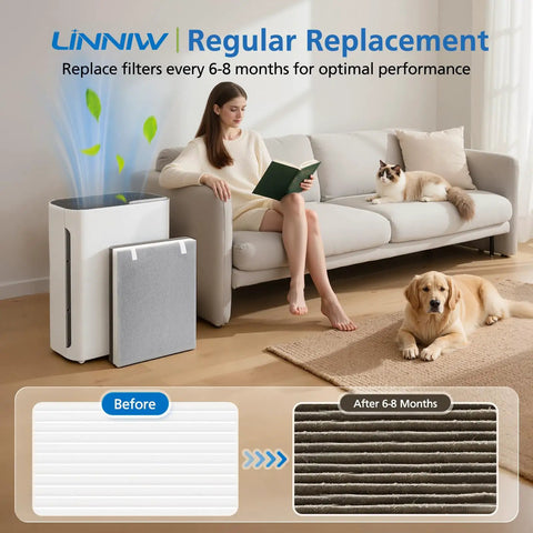 Woman with air purifier and pets showing Vital 100 Replacement Filter Set 2 Pack for Air Purifier, 3 in 1 HEPA filter benefit.