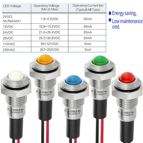 5 LED indicator lights with stainless steel 304 casing, multicolored domed tops, chart of voltage and current specs