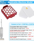 Image of Replacement Filter For Shark Navigator Upright Vacuums Including NV150 NV151 NV251 NV255 ZU60 ZU62 ZU62C And Zero M Self Cleaning Brushroll Pet Pro Models Part 1238FT60 1239FT60 showing the filter parts compatible with various models.