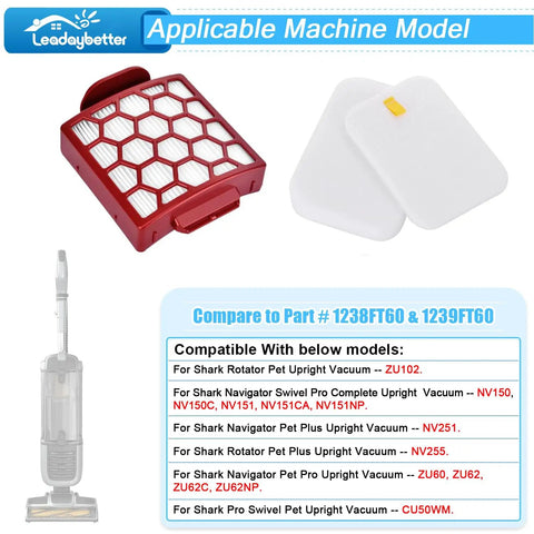 Image of Replacement Filter For Shark Navigator Upright Vacuums Including NV150 NV151 NV251 NV255 ZU60 ZU62 ZU62C And Zero M Self Cleaning Brushroll Pet Pro Models Part 1238FT60 1239FT60 showing the filter parts compatible with various models.