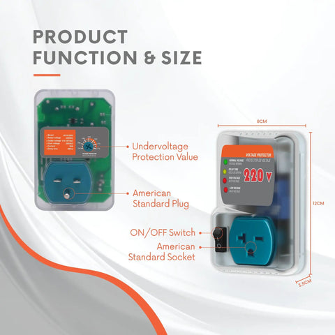 Heavy-Duty 20A 4400W Surge Protector With Smart Circuit Plug And Outlet Saver For Refrigerator And AC showing plug and interface