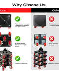 Comparison of heavy duty furniture dolly with 5 wheels and 2866 lbs capacity against a 4-wheel dolly with 1000 lbs capacity.
