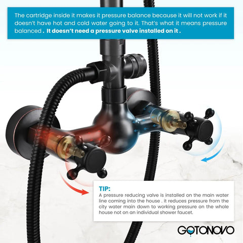 Close-up of pressure-balanced cartridge in Exposed Shower Faucet Set With 8-Inch Rainfall Head, Handheld Shower, Wall Mount Cross Handle