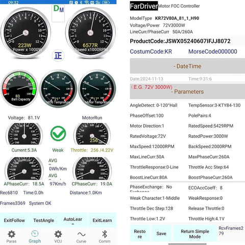 Beefy 72V 3000W Electric DC Motor Kit with brushless controller display showing performance metrics and temperature settings.