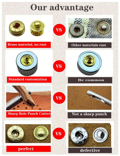 Comparison image showing Brass Leather Snap Fasteners Kit For Clothes Jackets Jeans And Bags Dope DIY Fashion Repair And Upgrades, 12.5mm And 15mm Snaps, Rustproof Bronze Finish, against other materials and features like hole punch precision.