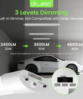 4Ft LED Shop Lights for Garage and Workshop, Ultra Bright 4800 Lumens, 5 Color Temperature, dimmable lighting display with car