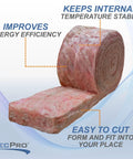 Premium R Seven Fiberglass Insulation Batts For Rv And Camper Van 5 Pack Unbacked Thermal Panels 15 Inches Wide 2 1/4 Inches Thick shown rolled up