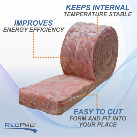 Premium R Seven Fiberglass Insulation Batts For Rv And Camper Van 5 Pack Unbacked Thermal Panels 15 Inches Wide 2 1/4 Inches Thick shown rolled up