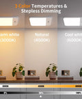 Rechargeable Motion Sensor LED Ceiling Light No Hassle Remote Included Wireless Battery Operated Closet Light 400LM