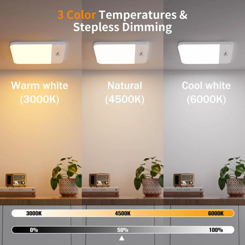 Rechargeable Motion Sensor LED Ceiling Light No Hassle Remote Included Wireless Battery Operated Closet Light 400LM