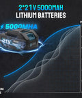 2*21V 5000mAh lithium batteries displayed with power usage graph for Badass Cordless Impact Wrench featuring a brushless motor.