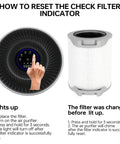 Guide to reset filter indicator for Replacement 3 In 1 Activated Carbon Filter For H134 RF Nylon Pre Filter And True Filter