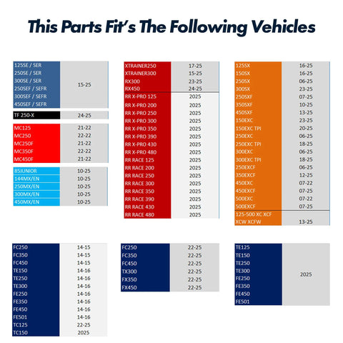Chart showing compatibility of CRF brake reservoir cap for various dirt bike models including KTM and Yamaha.