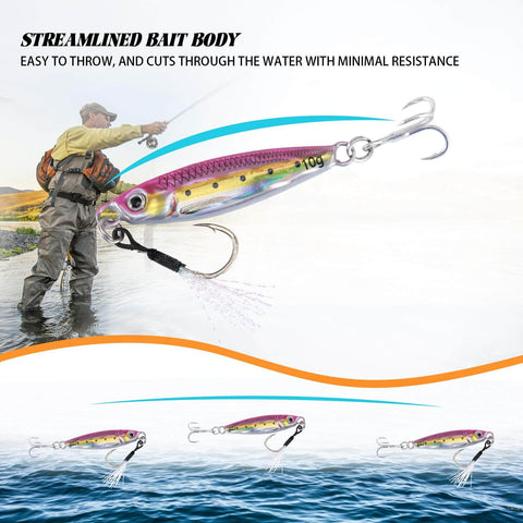 Fisherman casting Lead Vertical Saltwater Jig Lures Set Killer Pro Grade With Assist Hook And Treble Hook for various fish.