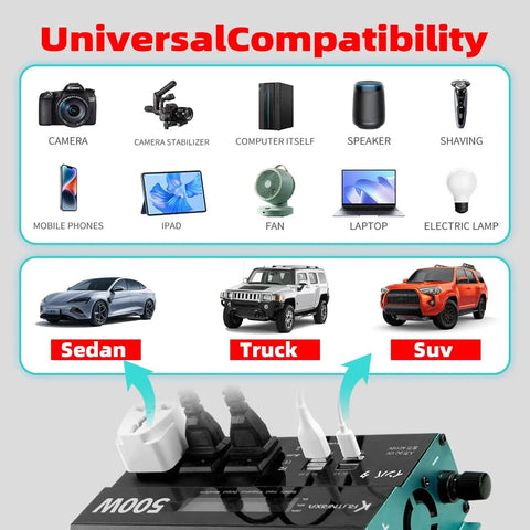 Image showing Top Shelf 500W Power Inverter Pushes 1000W Peak Surge While Converting 12V DC Into 110V AC For Your Rig with universal device compatibility.