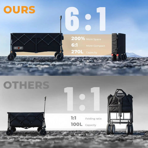 46.6 Inch Heavy Duty Collapsible Wagon Cart With 440 Lb Capacity And Beefy All Terrain Wheels Foldable Beach Wagon For Camping