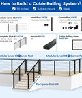 Knockout Modular Cable Railing Kit With Stainless Steel Wires And Smooth Finish Handrail 36 Inch System showing assembly instructions and components.