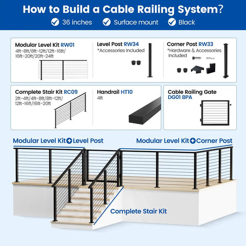 Knockout Modular Cable Railing Kit With Stainless Steel Wires And Smooth Finish Handrail 36 Inch System showing assembly instructions and components.