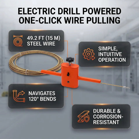 Semi Automatic Cable Threading Tool Kit With Lightweight Aluminum Alloy Build And One Button Clamp, Works For One Eighth To Five Sixteenth Inch Pipes, Ideal For Fast Wall Wiring And Hidden Conduit Installations. 15-ft steel wire