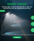 500W Solar Parking Lot Lights Outdoor Flood Lighting 18000LM Dusk to Dawn Remote Control 6000K illuminating a road.