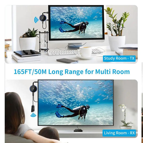 HDMI Wireless Transmitter and Receiver 4K Extender No Lag for Laptop PS5 TV Box Blu Ray DVD to Monitor Projector HDTV setup