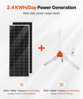 12V 600W Solar Wind Power Kit With Two 100W Solar Panels 400W Wind Turbine showing power generation capacity per day