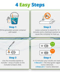 Instructions for using the Blue Green Algae And Cyanobacteria Test Kit For Backyard Ponds, including four easy steps.