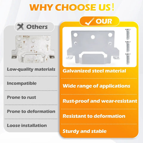 Comparison of Hella Solid Galvanized Steel Bed Frame Mounting Plates Replacement And Rustproof Short Screws with low-quality options.