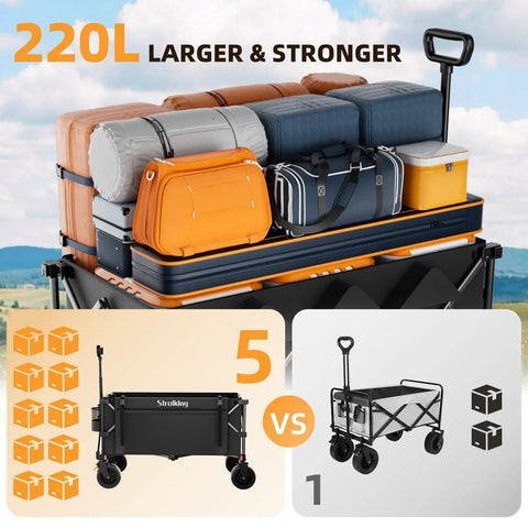 Collapsible Wagon Cart With 220L Capacity Ultra Lightweight 15Lb Foldable Garden Cart Heavy Duty 440Lbs All Terrain Silent Wheels