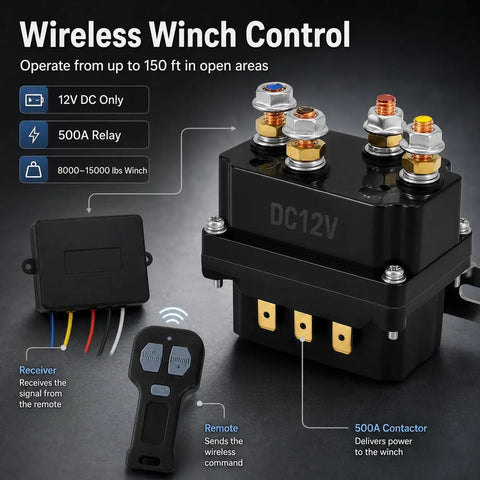 12V Wireless Winch Control Kit with 500A Relay and dual remotes for 8000 to 15000 lb DC winches, ideal for trucks and ATVs.