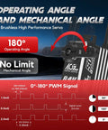 Badass Waterproof Brushless RC Servo Motor 50Kg Programmable Winch Boss Rig For RC Rock Crawlers And Recovery Trucks 1/10 1/8 Scale features 180° operating angle display.