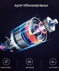 650W Differential Motor for Full Size Four Seater Electric Golf Cart Packing 650W Brushless Motor And 60V Lithium Battery.