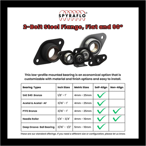 Three Pack Five Sixteenths Inch Self Aligning Acetal Bearings With Two Bolt Flange Mount Designed For High Speed Machinery And Built Tough To Handle The Daily Grind While Keeping Things Running Smoothly