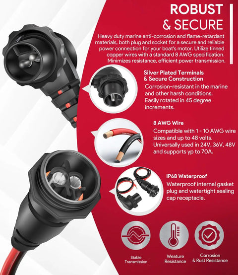 Heavy Duty Trolling Motor Plug And Receptacle Kit With 60 Amp Circuit Breaker For 12V 24V 36V 48V Electrical Systems Marine Grade features an IP68 waterproof design.