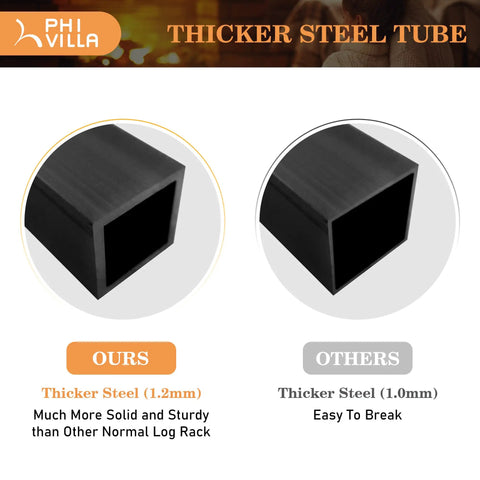 Comparison of thicker steel tube (1.2mm) with standard tube for Compact 17 Inch Firewood Rack For Indoor And Outdoor Use Built To Last Wrought Iron Frame