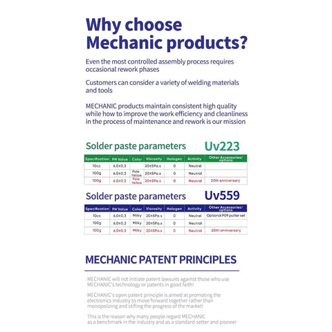 Infographic on Mechanic products showcasing solder paste parameters UV223 and UV559, highlighting quality and efficiency principles.