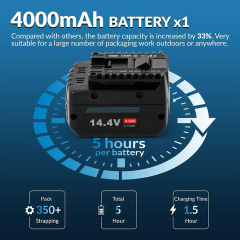 Heavy Duty Electric Hand Strapping Machine For Half To Five Eighth Inch PP PET Straps Friction Seamer Cartoning battery 4000mAh with specifications.
