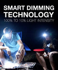 Two people wearing Ultra Bright LED Headlamp For Outdoors, Camping And Night Runs around a campfire at night, showcasing the hands-free light.