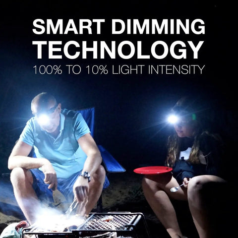 Two people wearing Ultra Bright LED Headlamp For Outdoors, Camping And Night Runs around a campfire at night, showcasing the hands-free light.