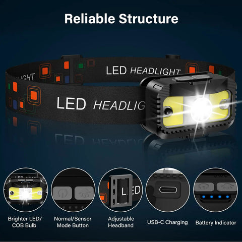Rechargeable LED Headlamp 2 Pack With Waterproof Design, Ultra Bright White And Red Lights, Motion Sensor, Eight Modes