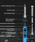 Diagram of 80W 110V Soldering Iron Kit With Fast Heat Up In 10 Seconds, LCD Digital Adjustable Temperature Soldering Gun components