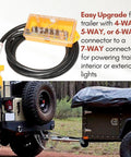 Heavy Duty 7 Way Inline Trailer Wiring Harness With 8 Foot Cord And 7 Terminal Junction Box Featuring Clear Waterproof Cover For RV Camper Trailer Lights Built For The Long Haul, showing cord and junction box.