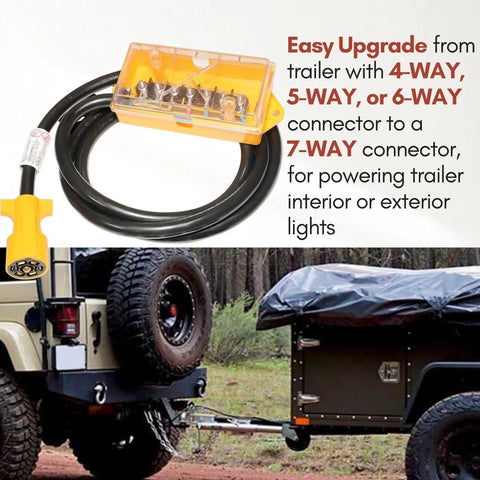 Heavy Duty 7 Way Inline Trailer Wiring Harness With 8 Foot Cord And 7 Terminal Junction Box Featuring Clear Waterproof Cover For RV Camper Trailer Lights Built For The Long Haul, showing cord and junction box.