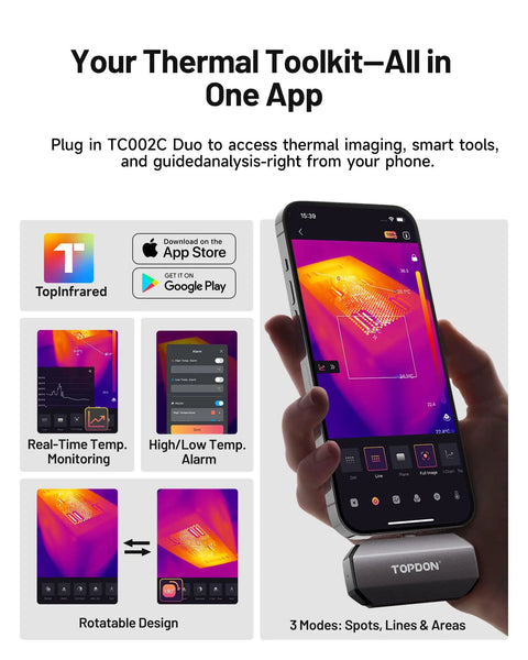 Duo USB-C Thermal Camera For iPhone iPad And Android, 512x384 Super Resolution, shown connected to smartphone displaying thermal image.