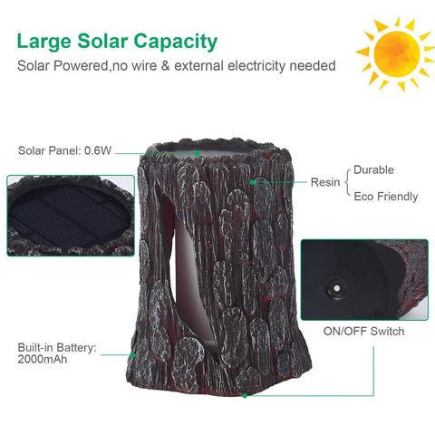 Solar Powered Outdoor Torch Lights 2 Pack Realistic Flame Effect Stump Lanterns For Garden showing solar panel and battery details