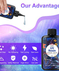Pouring bottle with UV Resin Jewelry Kit With 300G Crystal Clear Resin, advantages like crystal clear and fast curing displayed.