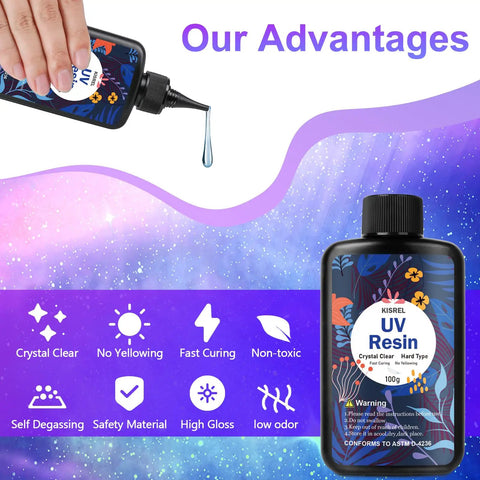 Pouring bottle with UV Resin Jewelry Kit With 300G Crystal Clear Resin, advantages like crystal clear and fast curing displayed.