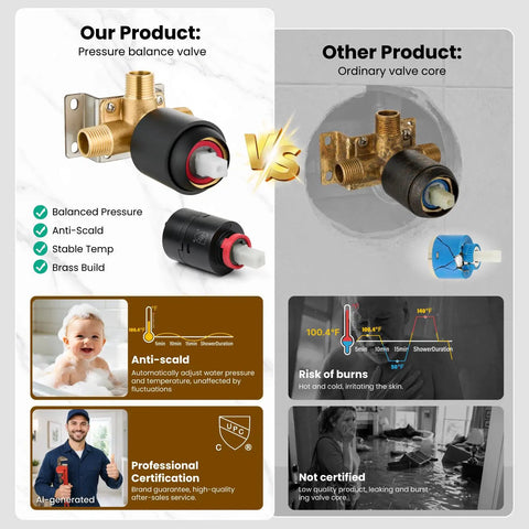 Heavy Duty Matte Black Shower Faucet Set With Integrated Pressure Balance Valve And Versatile Six Setting Handheld Sprayer Smooth Hookup For Major Home Refresh